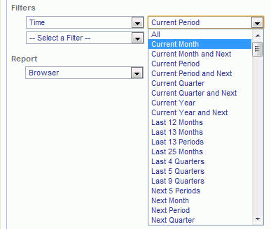 Filters drop-down menu