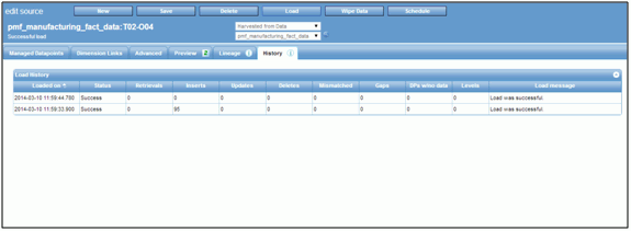 History tab