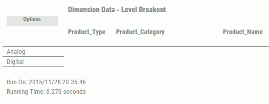 Dimension Data