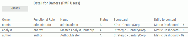 Owner Information view