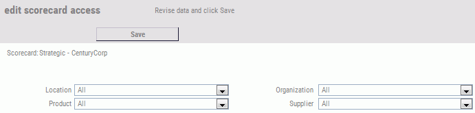 Edit Scorecard Access panel