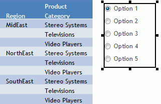 Active Dashboard With Blank Prompt