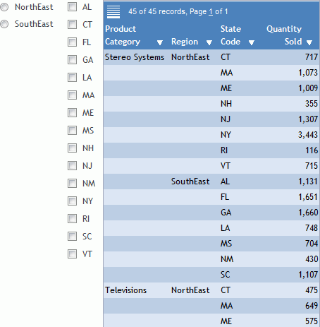 Report with Region Radio Box and State Check Box
