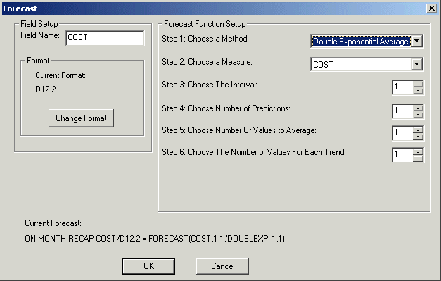 Forecast