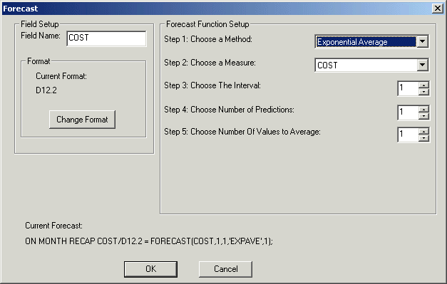 Forecast