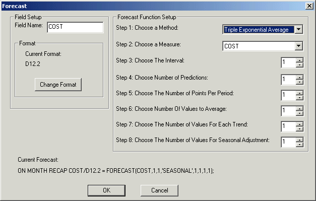 Forecast